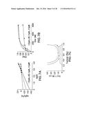 COMBINATION OF AN ALK INHIBITOR AND A CDK INHIBITOR FOR THE TREATMENT OF     CELL PROLIFERATIVE DISEASES diagram and image