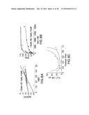 COMBINATION OF AN ALK INHIBITOR AND A CDK INHIBITOR FOR THE TREATMENT OF     CELL PROLIFERATIVE DISEASES diagram and image