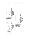 COMBINATION OF AN ALK INHIBITOR AND A CDK INHIBITOR FOR THE TREATMENT OF     CELL PROLIFERATIVE DISEASES diagram and image