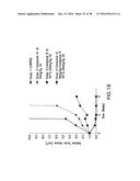 COMBINATION OF AN ALK INHIBITOR AND A CDK INHIBITOR FOR THE TREATMENT OF     CELL PROLIFERATIVE DISEASES diagram and image