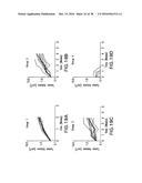 COMBINATION OF AN ALK INHIBITOR AND A CDK INHIBITOR FOR THE TREATMENT OF     CELL PROLIFERATIVE DISEASES diagram and image