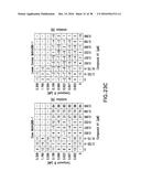 COMBINATION OF AN ALK INHIBITOR AND A CDK INHIBITOR FOR THE TREATMENT OF     CELL PROLIFERATIVE DISEASES diagram and image