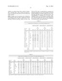 COMBINATION OF AN ALK INHIBITOR AND A CDK INHIBITOR FOR THE TREATMENT OF     CELL PROLIFERATIVE DISEASES diagram and image