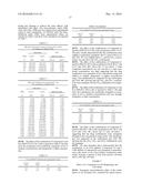 COMBINATION OF AN ALK INHIBITOR AND A CDK INHIBITOR FOR THE TREATMENT OF     CELL PROLIFERATIVE DISEASES diagram and image