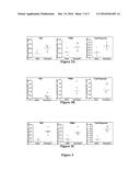 Consensus Prostate Antigens, Nucleic Acid Molecule Encoding The Same And     Vaccine And Uses Comprising The Same diagram and image