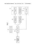 CORRUGATED PAPERBOARD SHEET MANUFACTURING APPARATUS diagram and image