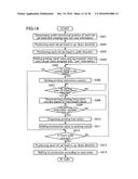 CORRUGATED PAPERBOARD SHEET MANUFACTURING APPARATUS diagram and image