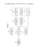 CORRUGATED PAPERBOARD SHEET MANUFACTURING APPARATUS diagram and image