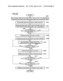 CORRUGATED PAPERBOARD SHEET MANUFACTURING APPARATUS diagram and image