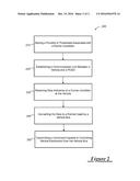 CONTROLLING VEHICLE FUNCTIONS BASED ON INPUT FROM A PORTABLE CONSUMER     ELECTRONICS DEVICE diagram and image