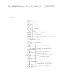 METHOD AND DEVICE FOR INFLUENCING A CLIMATE IN THE INTERIOR OF A MOTOR     VEHICLE diagram and image