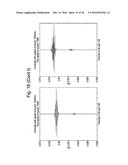 METHODS AND SYSTEMS FOR MEASURING PROPERTIES WITH ULTRASOUND diagram and image