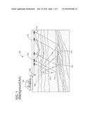 EFFICIENT SURVEY DESIGN TO IN-FILL A PRE-EXISTING PLURAL VESSELS SEISMIC     SURVEY diagram and image