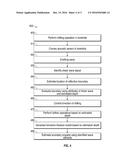 Detection of High Incident Reflective Boundaries Using Near-Field Shear     Waves diagram and image