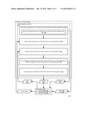 DYNAMICALLY MANAGING CONTROL INFORMATION IN A STORAGE DEVICE diagram and image