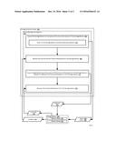 DYNAMICALLY MANAGING CONTROL INFORMATION IN A STORAGE DEVICE diagram and image