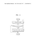 STORAGE DEVICE diagram and image