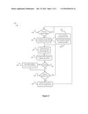 APPARATUS, SYSTEM, AND METHOD FOR SEARCHING COMPRESSED DATA diagram and image