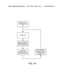 Expansion And Contraction Around Physiological Time-Series Trajectory For     Current And Future Patient Condition Determination diagram and image