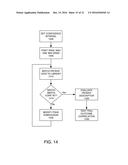 Expansion And Contraction Around Physiological Time-Series Trajectory For     Current And Future Patient Condition Determination diagram and image