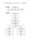 FACILITATING DYNAMIC RUNTIME TRANSFORMATION OF GRAPHICS PROCESSING     COMMANDS FOR IMPROVED GRAPHICS PERFORMANCE AT COMPUTING DEVICES diagram and image