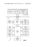 FACILITATING EFFICIENT GRAPHICS COMMAND GENERATION AND EXECUTION FOR     IMPROVED GRAPHICS PERFORMANCE AT COMPUTING DEVICES diagram and image