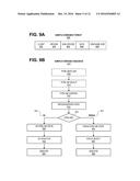 FACILITATING EFFICIENT GRAPHICS COMMAND GENERATION AND EXECUTION FOR     IMPROVED GRAPHICS PERFORMANCE AT COMPUTING DEVICES diagram and image