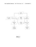 REMOTE TRANSLATION, AGGREGATION AND DISTRIBUTION OF COMPUTER PROGRAM     RESOURCES IN GRAPHICS PROCESSING UNIT EMULATION diagram and image