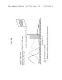 SYSTEMS AND METHODS FOR RECORDING SIMULTANEOUSLY VISIBLE LIGHT IMAGE AND     INFRARED LIGHT IMAGE FROM FLUOROPHORES diagram and image