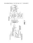 METHOD AND SYSTEM FOR IMAGE PROCESSING AND PATIENT-SPECIFIC MODELING OF     BLOOD FLOW diagram and image