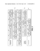 METHOD AND SYSTEM FOR IMAGE PROCESSING AND PATIENT-SPECIFIC MODELING OF     BLOOD FLOW diagram and image