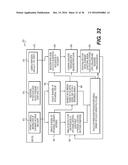 METHOD AND SYSTEM FOR IMAGE PROCESSING TO DETERMINE  PATIENT-SPECIFIC     BLOOD FLOW CHARACTERISTICS diagram and image