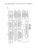 METHOD AND SYSTEM FOR IMAGE PROCESSING TO DETERMINE  PATIENT-SPECIFIC     BLOOD FLOW CHARACTERISTICS diagram and image