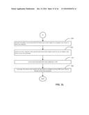 Semiconductor Device For Optoelectronic Integrated Circuits diagram and image