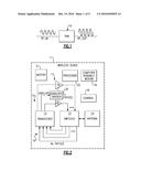 APPARATUS AND METHODS FOR POWER AMPLIFIERS WITH PHASE COMPENSATION diagram and image