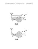 APPARATUS AND METHODS FOR POWER AMPLIFIERS WITH PHASE COMPENSATION diagram and image