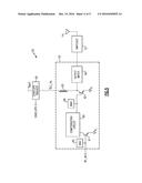 APPARATUS AND METHODS FOR POWER AMPLIFIERS WITH PHASE COMPENSATION diagram and image