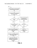 EMAIL THREAD SEQUENCE MANAGEMENT diagram and image