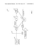 CALL ROUTING BETWEEN ENHANCED AND LEGACY SYSTEMS diagram and image