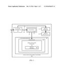 UTILIZATION OF COMPUTING SERVICES diagram and image