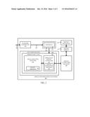 UTILIZATION OF COMPUTING SERVICES diagram and image