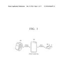 ELECTRONIC APPARATUS, WIRELESS COMMUNICATION METHOD THEREOF, AND     NON-TRANSITORY COMPUTER READABLE RECORDING MEDIUM diagram and image