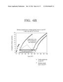 ELECTRONIC APPARATUS, WIRELESS COMMUNICATION METHOD THEREOF, AND     NON-TRANSITORY COMPUTER READABLE RECORDING MEDIUM diagram and image