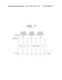 ELECTRONIC APPARATUS, WIRELESS COMMUNICATION METHOD THEREOF, AND     NON-TRANSITORY COMPUTER READABLE RECORDING MEDIUM diagram and image