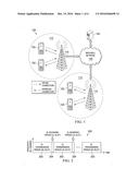 Channel Sounding for Frequency Division Duplex System diagram and image