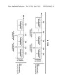 Channel Sounding for Frequency Division Duplex System diagram and image
