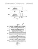 Channel Sounding for Frequency Division Duplex System diagram and image