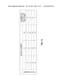 APPARATUS AND METHOD OF CONDUCTING MEDICAL EVALUATION OF ADD/ADHD diagram and image