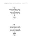 ELECTRONIC DEVICE FOR MEASURING INFORMATION REGARDING HUMAN BODY AND     OPERATING METHOD THEREOF diagram and image