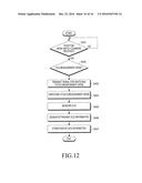 APPARATUS FOR MEASURING BIOMETRIC INFORMATION, APPARATUS FOR MEASURING     BODY TEMPERATURE, AND ELECTRONIC DEVICE HAVING THE APPARATUSES diagram and image